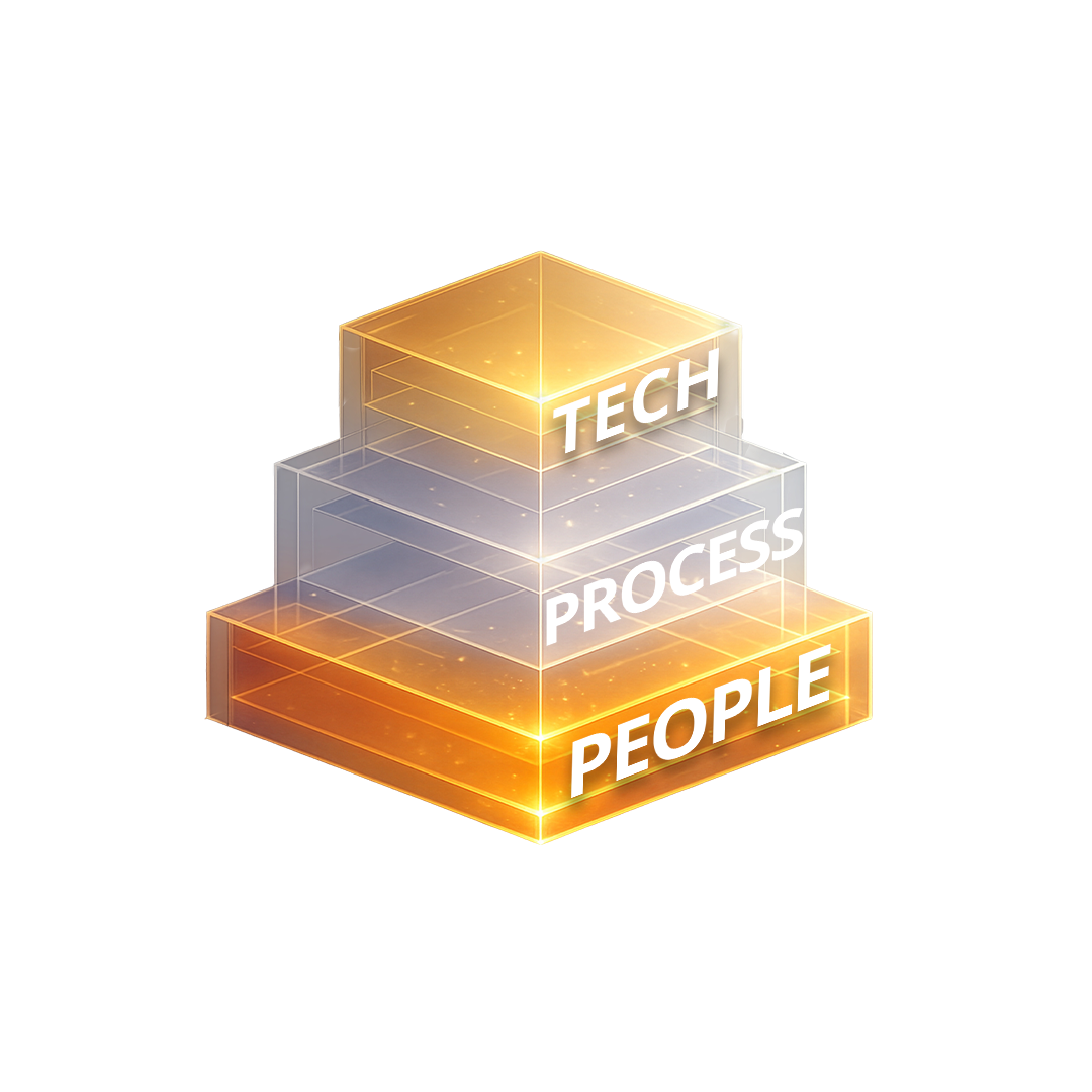 EPIC pyramid - Tech, Process, People